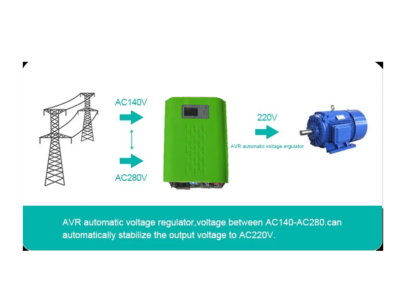 1.5KW-6KW Off Grid Power Frequency Inverter Power System